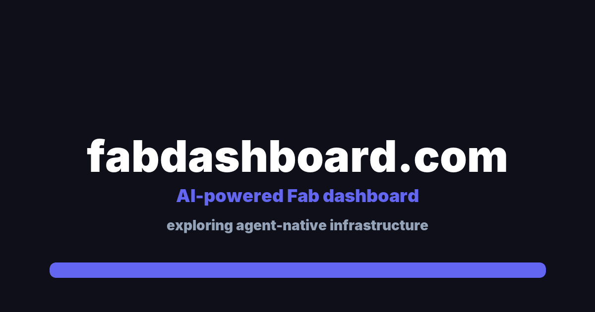 fabdashboard.com